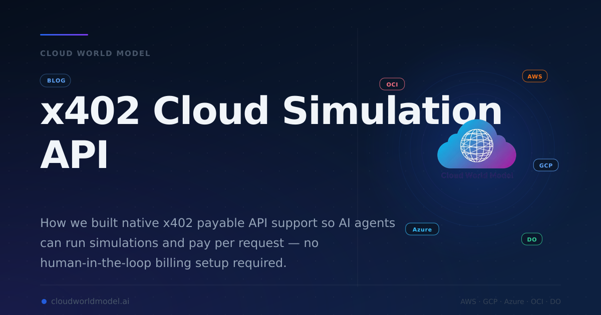 www.cloudworldmodel.ai image