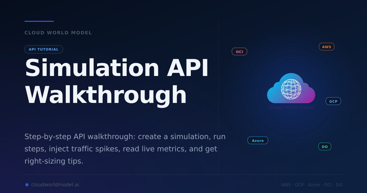 Simulation API Walkthrough | Cloud World Model