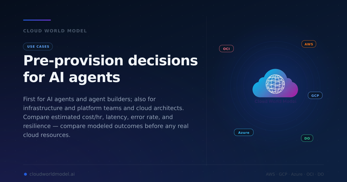 Use Cases | Cloud World Model